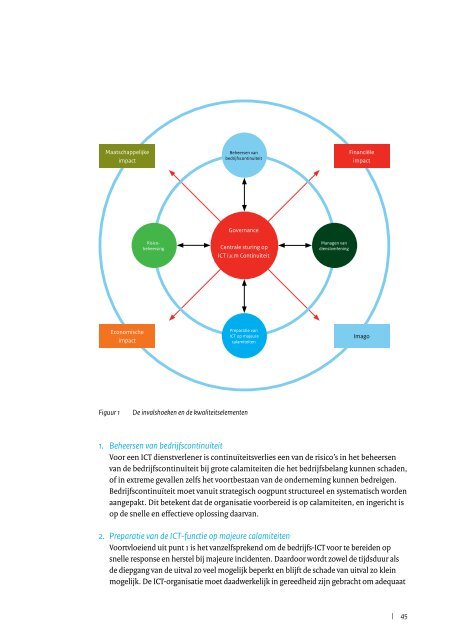 1-1-2 onder de loep - Agentschap Telecom