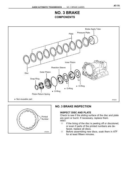 SERVICE SPECIFICATIONS