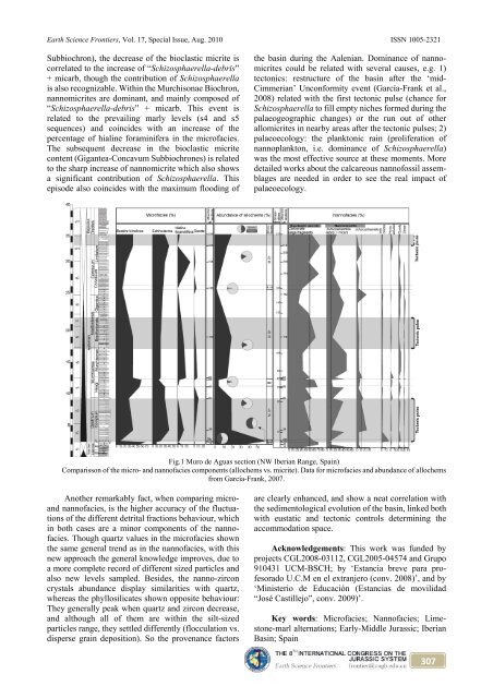 in Jurassic and Cretaceous Stratigraphy