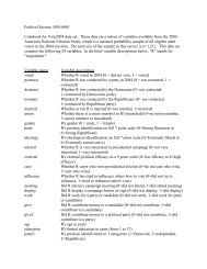 Political Science 5001/6001 Codebook for Vote2004 data set: These ...