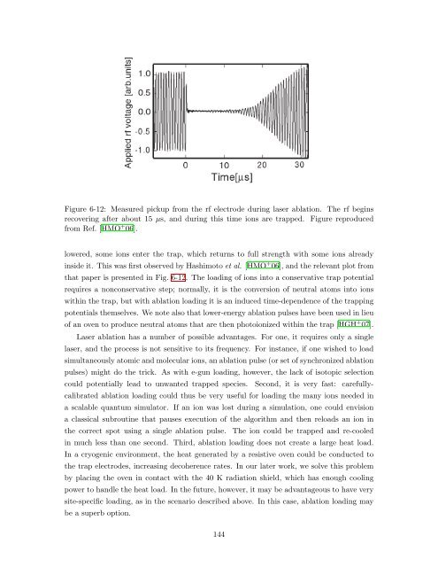 Ph.D. Thesis - Physics