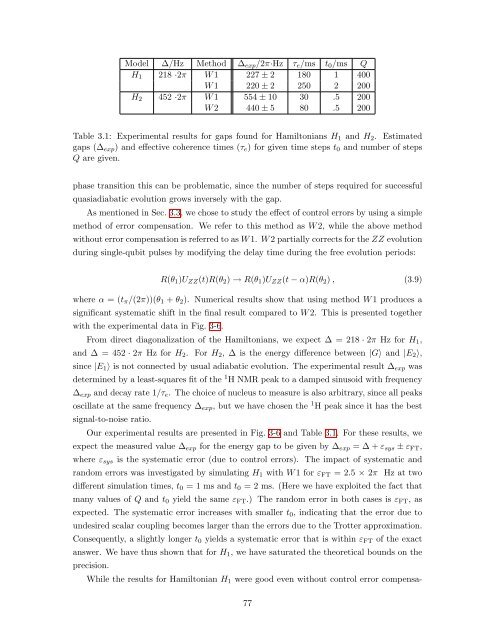 Ph.D. Thesis - Physics