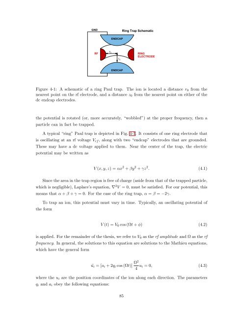 Ph.D. Thesis - Physics