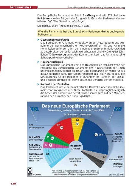 Sozialkunde und Wirtschaftslehre in Lernbausteinen