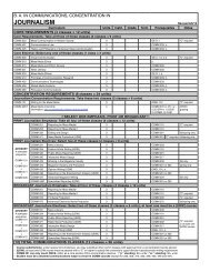 Journalism Checklist for B.A. Degree - College of Communications