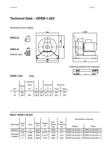 Technical Data – GPEB-1-225