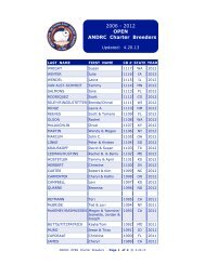 2006 - 2012 OPEN ANDRC Charter Breeders