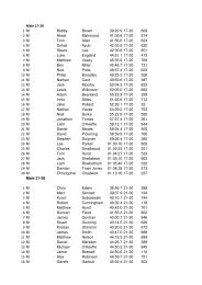 2011 Final Results.xlsx - kcac