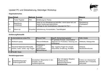 Update! PC und Globalisierung, 6stündiger Workshop