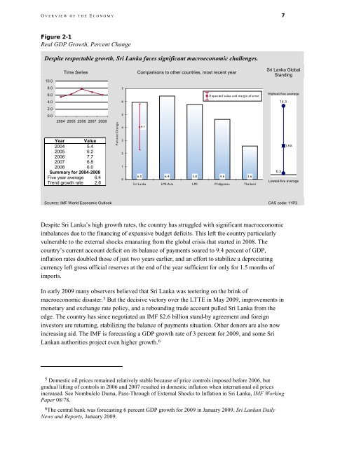 Sri Lanka Economic Performance Assessment (2009)