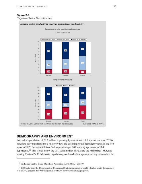 Sri Lanka Economic Performance Assessment (2009)