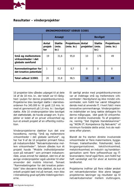 Virksomhedsberetning 2001.pdf - Det Digitale Nordjylland