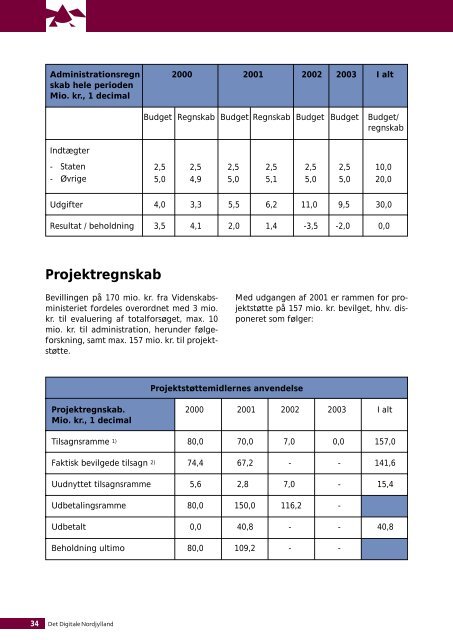 Virksomhedsberetning 2001.pdf - Det Digitale Nordjylland