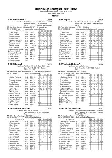 Bezirksliga Stuttgart 2011/2012 - SVW