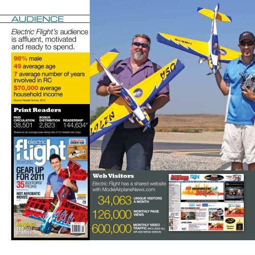 the only magazine devoted exclusively to RC ... - Air Age Media