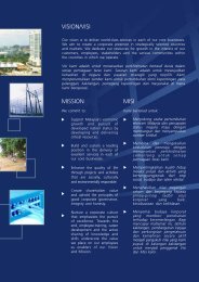 MENYAMPAIKAN NILAI - ChartNexus