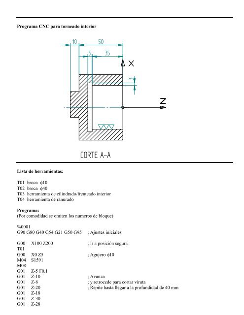 Ejercicio de CNC