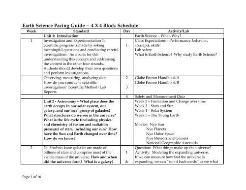 Earth Science Pacing Guide ? 4 X 4 Block Schedule - Earthguide