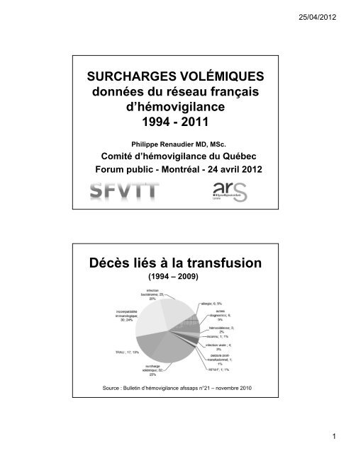 philippe renaudier.pdf - Source