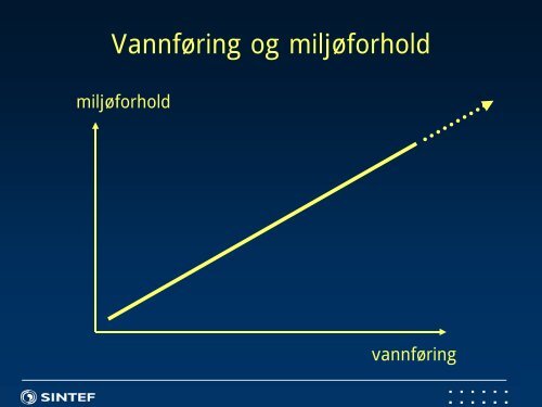 Utbygging av store vannkraftanlegg i Norge: Tilsier ny kunnskap om ...