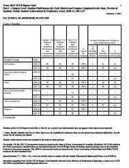 Texas 2012 NCLB Report Card Part I - Campus Level: Student ...