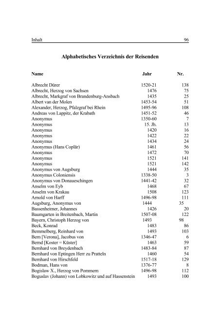 Europäische Reiseberichte des späten Mittelalters