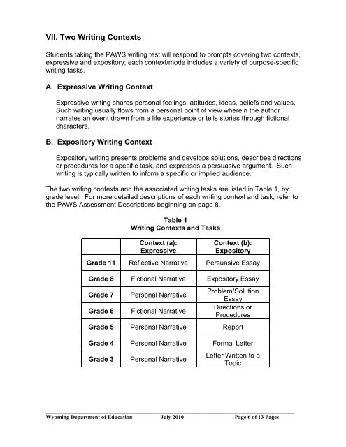 Writing Assessment Descriptions-Writing Scoring Guide Grade 6