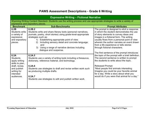 Writing Assessment Descriptions-Writing Scoring Guide Grade 6