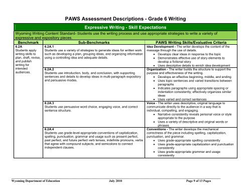 Writing Assessment Descriptions-Writing Scoring Guide Grade 6