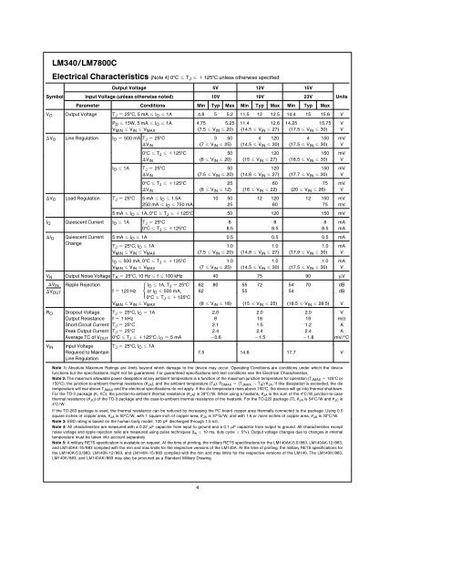 LM140A/LM140/LM340A/LM340/LM7800C Series 3-Terminal ...