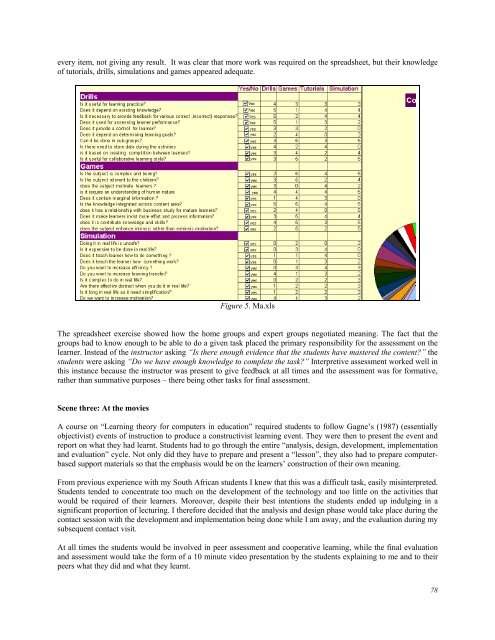 Download - Educational Technology & Society