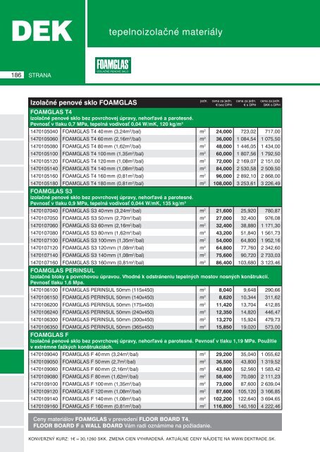 tepelnoizolačné materiály - DEKTRADE