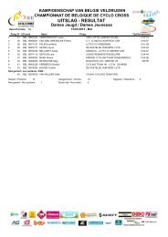 UITSLAG - RESULTAT - Uitslagen KBWB