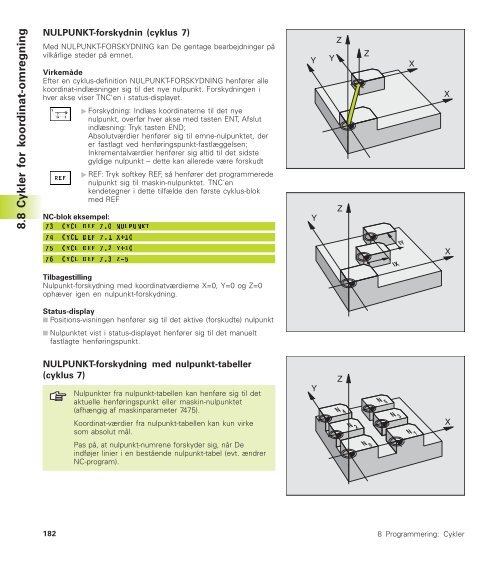 TNC 410 - heidenhain