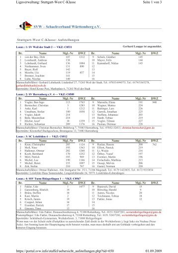SVW – Schachverband Württemberg e.V. Seite 1 von 3 ...