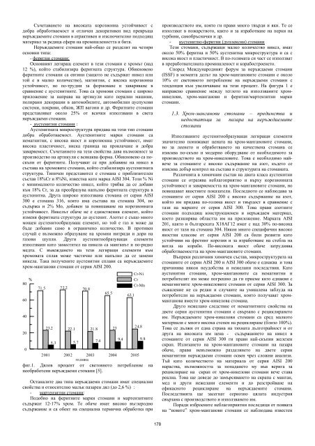 ХРОМ-МАНГАНОВИ НЕРЪЖДАЕМИ СТОМАНИ – РАЗВИТИЕ И ...