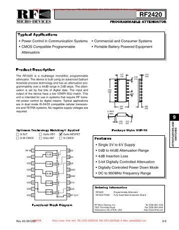 RF2420 Programmable Attenuator ... - Rfoe.net