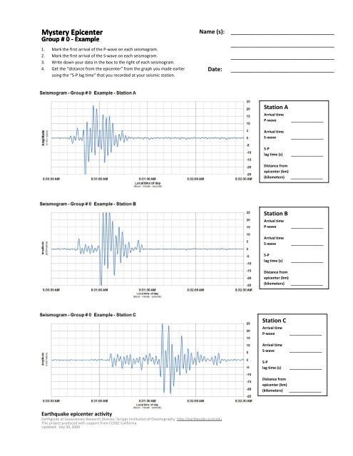 Worksheet - Seismograms - Earthguide