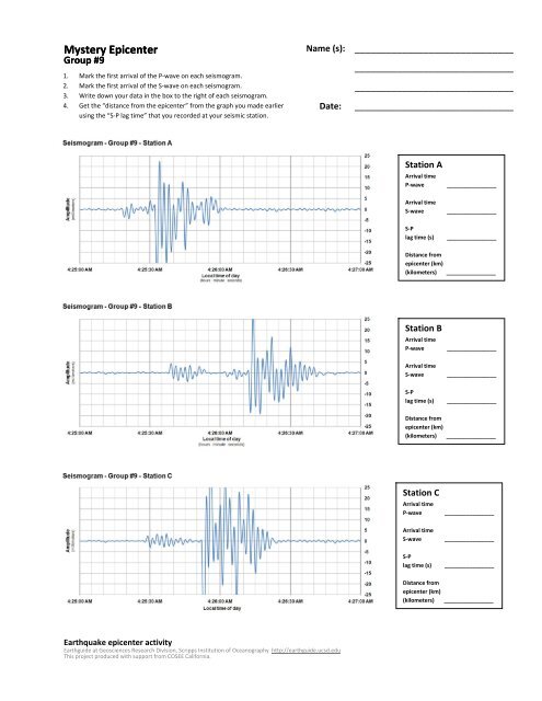 Worksheet - Seismograms - Earthguide