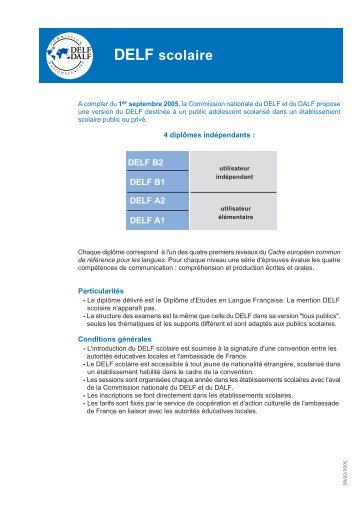 DELF scolaire - CIEP