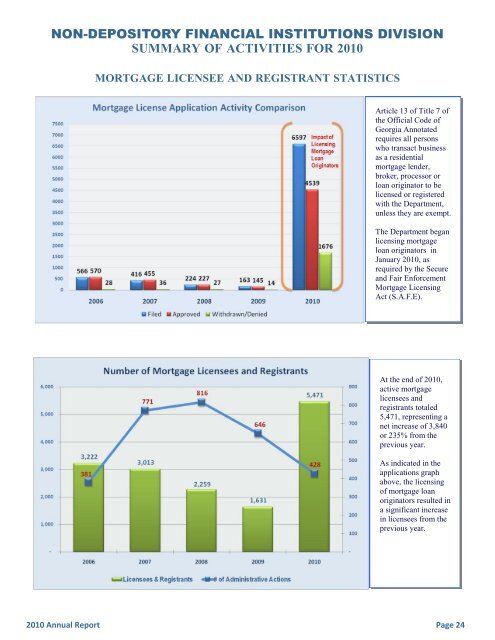 State of Georgia - Department of Banking and Finance