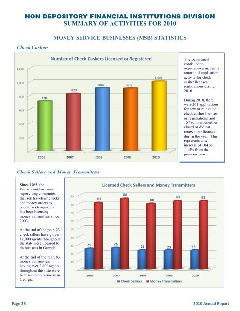 State of Georgia - Department of Banking and Finance