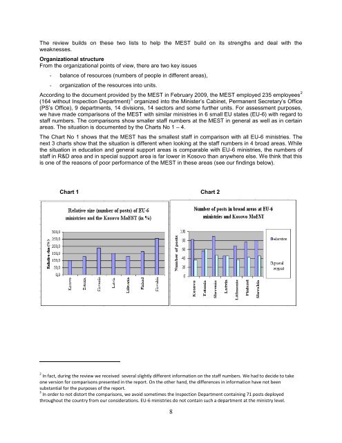 Functional Review of the Ministry of Education, Science and ...