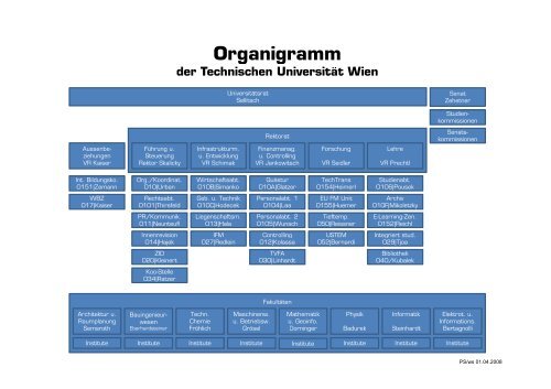 Geschätzte Kollegin, geschätzter Kollege! Als Rektor der ...