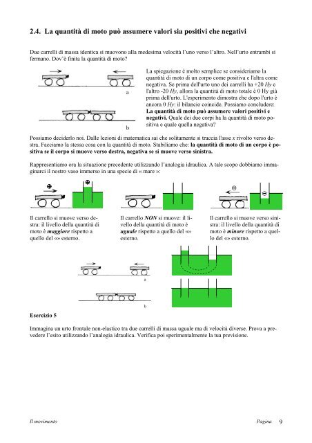 Il movimento Scuola media Classe IV - GESN