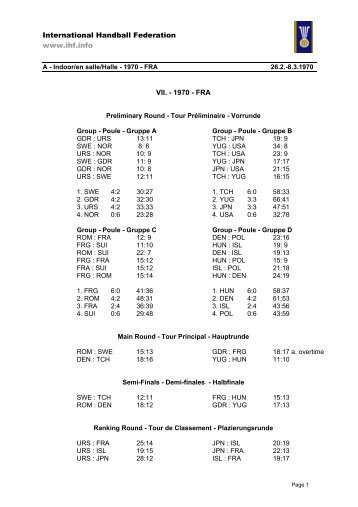 Microsoft Office Word - 1970_Men_Indoor_FRA - IHF