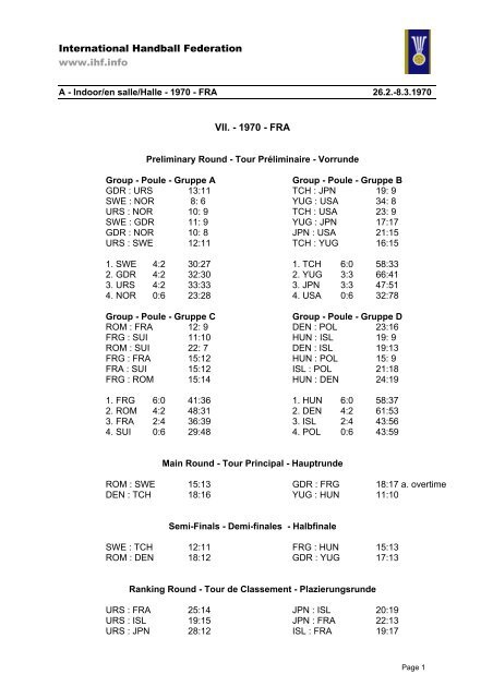 Microsoft Office Word - 1970_Men_Indoor_FRA - IHF