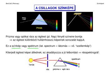 A csillagok színképe. Hertzsprung-Russell diagram