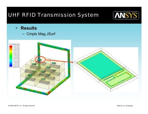 HFSS Application RFID - Ansys