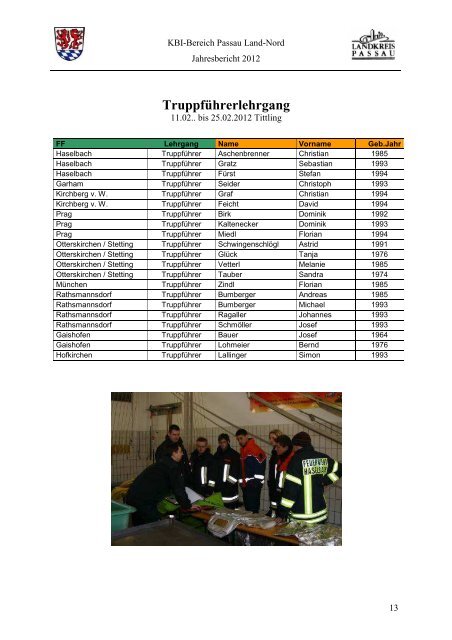 Jahresbericht 2012 - KreisFeuerwehrVerband Passau